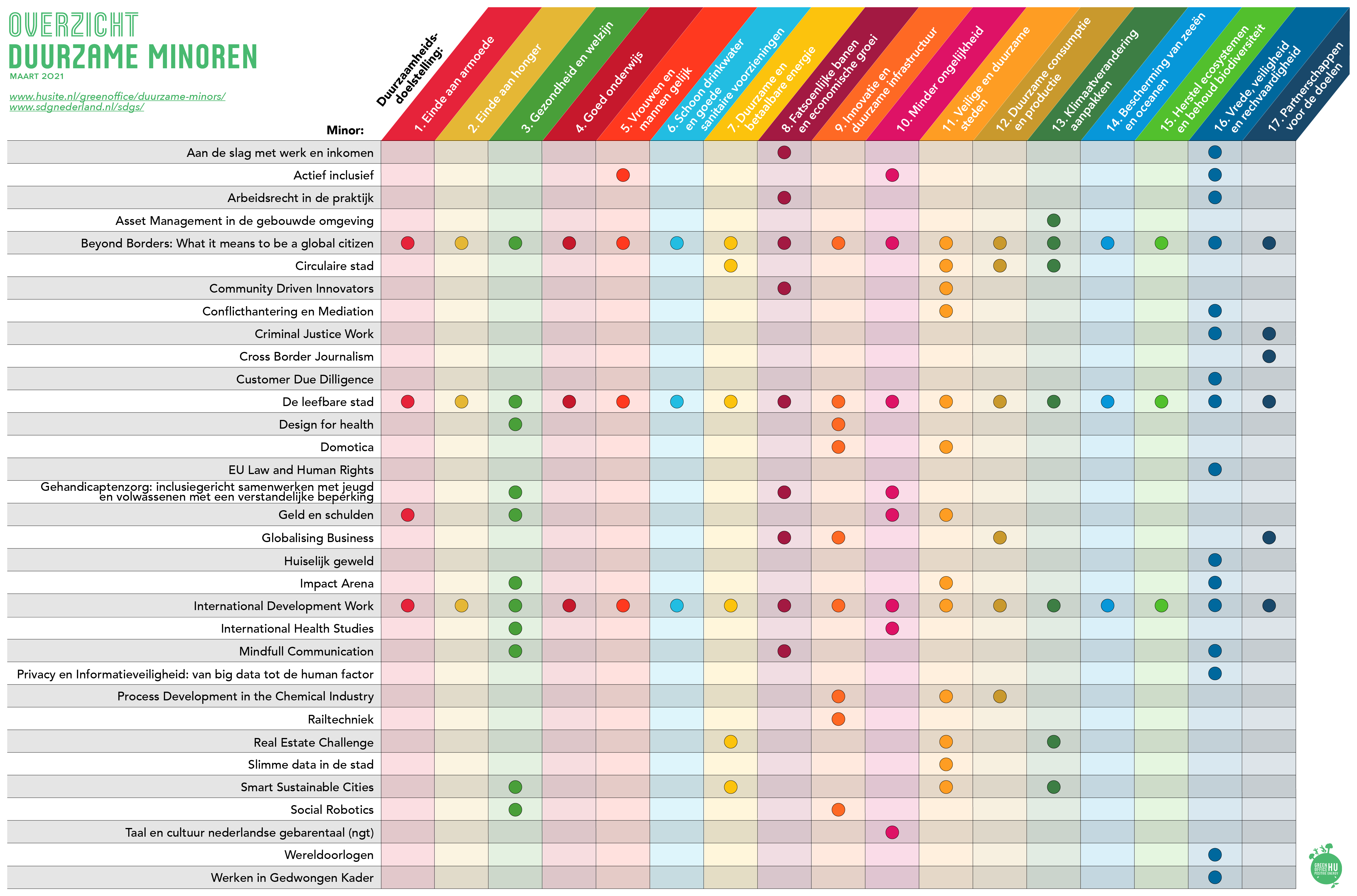 X= Festival 2019 programmakrant